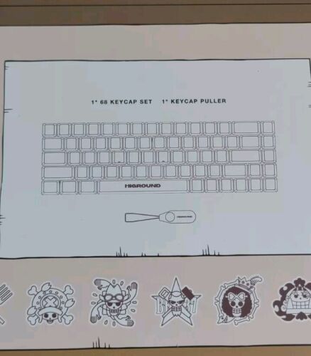 Higround x One Piece ZORRO 68-Key Keycap Set | SUPER RARE! | Ships FAST! 🔥NEW